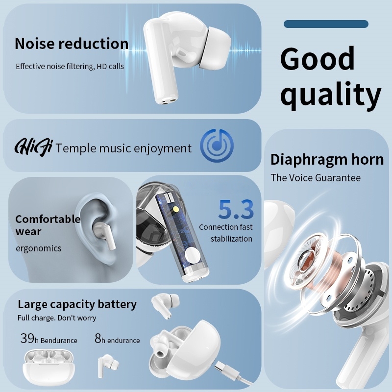 Nowe bezprzewodowe słuchawki B – Bluetooth Earphone Tws recenzja i cena