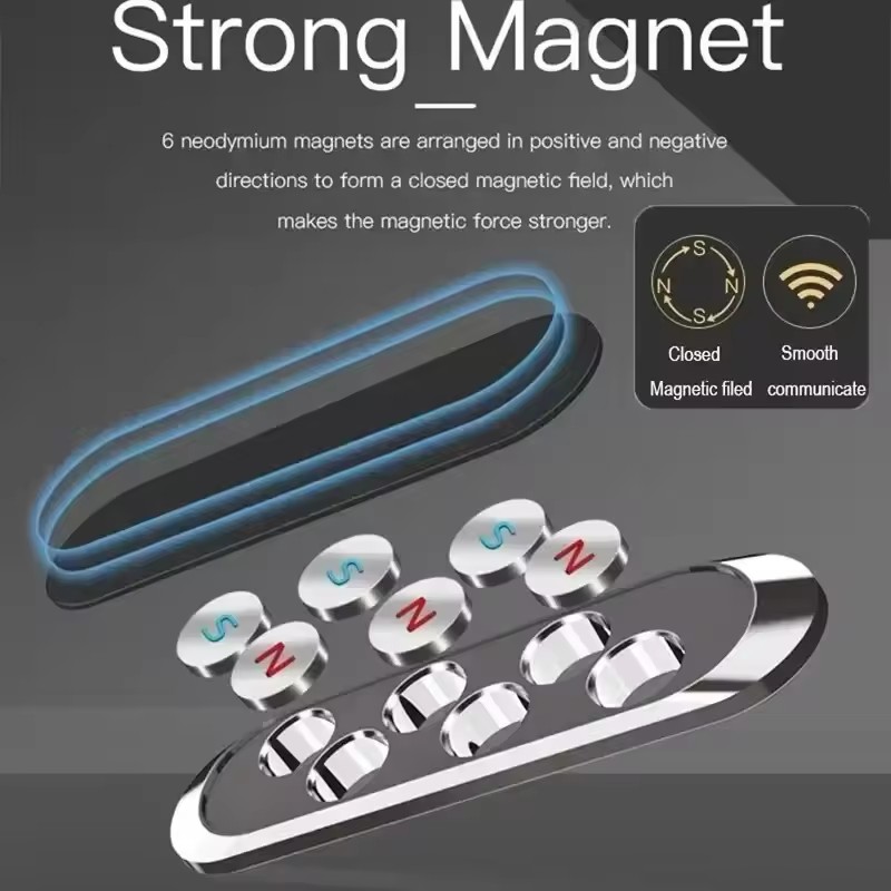 Magnetyczny uchwyt samochodowy – Phone Accessories Holder recenzja i cena