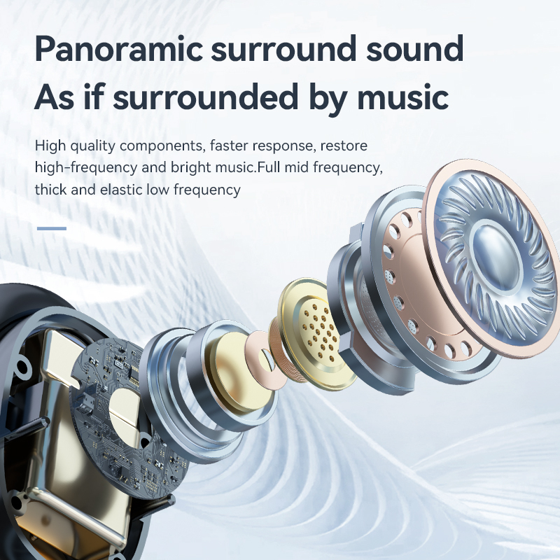 Słuchawki bezprzewodowe Blueto – Bluetooth Earphone Tws recenzja i cena