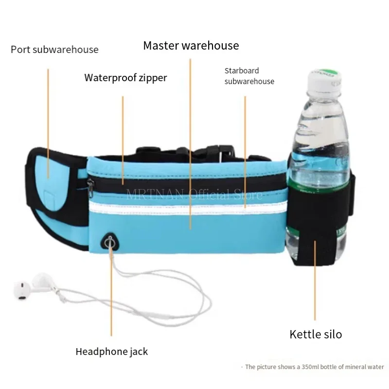 1szt Torba do biegania Kobiety – Phone Accessories For Running recenzja i cena